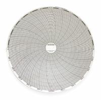 DICKSON Circular Paper Chart: Dickson, 0°F to 250°F, 0°C to 250°C, C432, Dickson, 60 PK. Key specifications — attr1000971: KT8P0; attr1001003: DICKSON; attr1001002: Temperature °F.