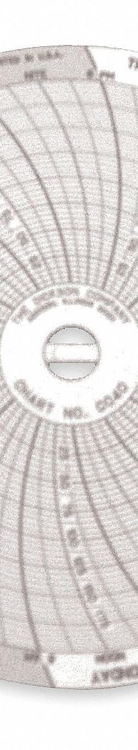 DICKSON Circular Paper Chart: Dickson, C040, 4 in Circular Chart Dia, Dickson, PW454/PW474, 60 PK. Key specifications — attr1000971: PW454; attr1001003: DICKSON; attr1001002: Pressure.