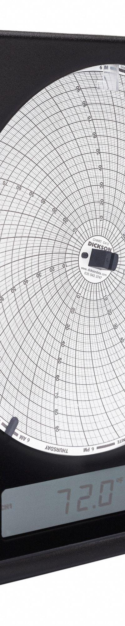 DICKSON Circular Chart Recorders: Circular Chart Recorders