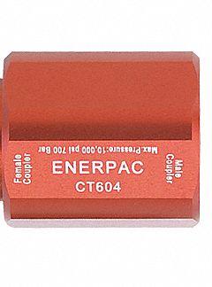 ENERPAC Coupler Bleed Tool: Mfr Part # CT604. Key specifications — attr1131745: Coupler Bleed Tool; attr97447: CT604.